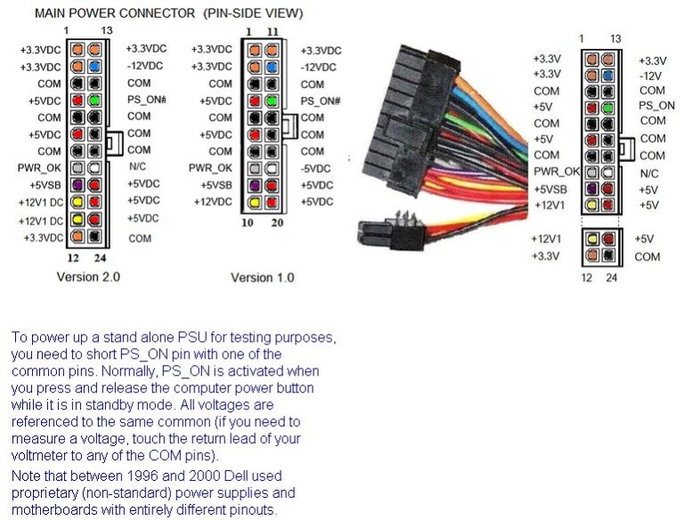 Power Supply Reference GeGeek