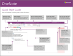 OneNote